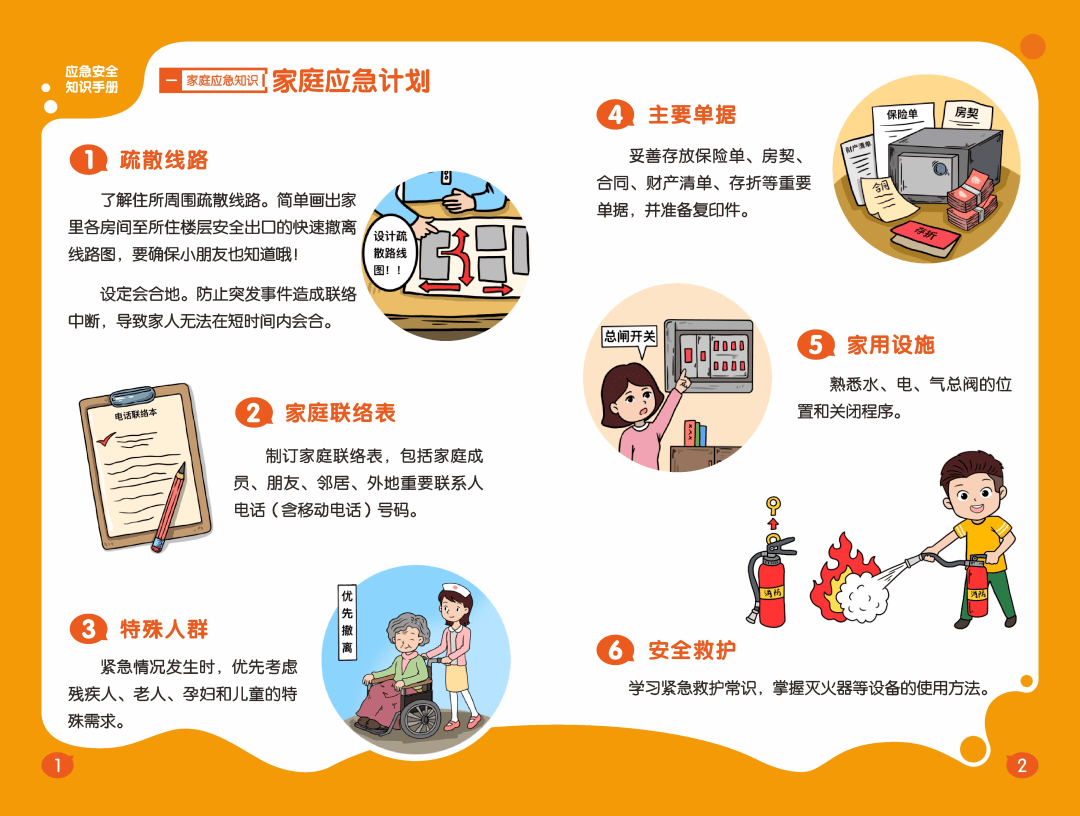 【安全生产月知识科普宣传】应急安全知识手册_内容_侵权_稿件