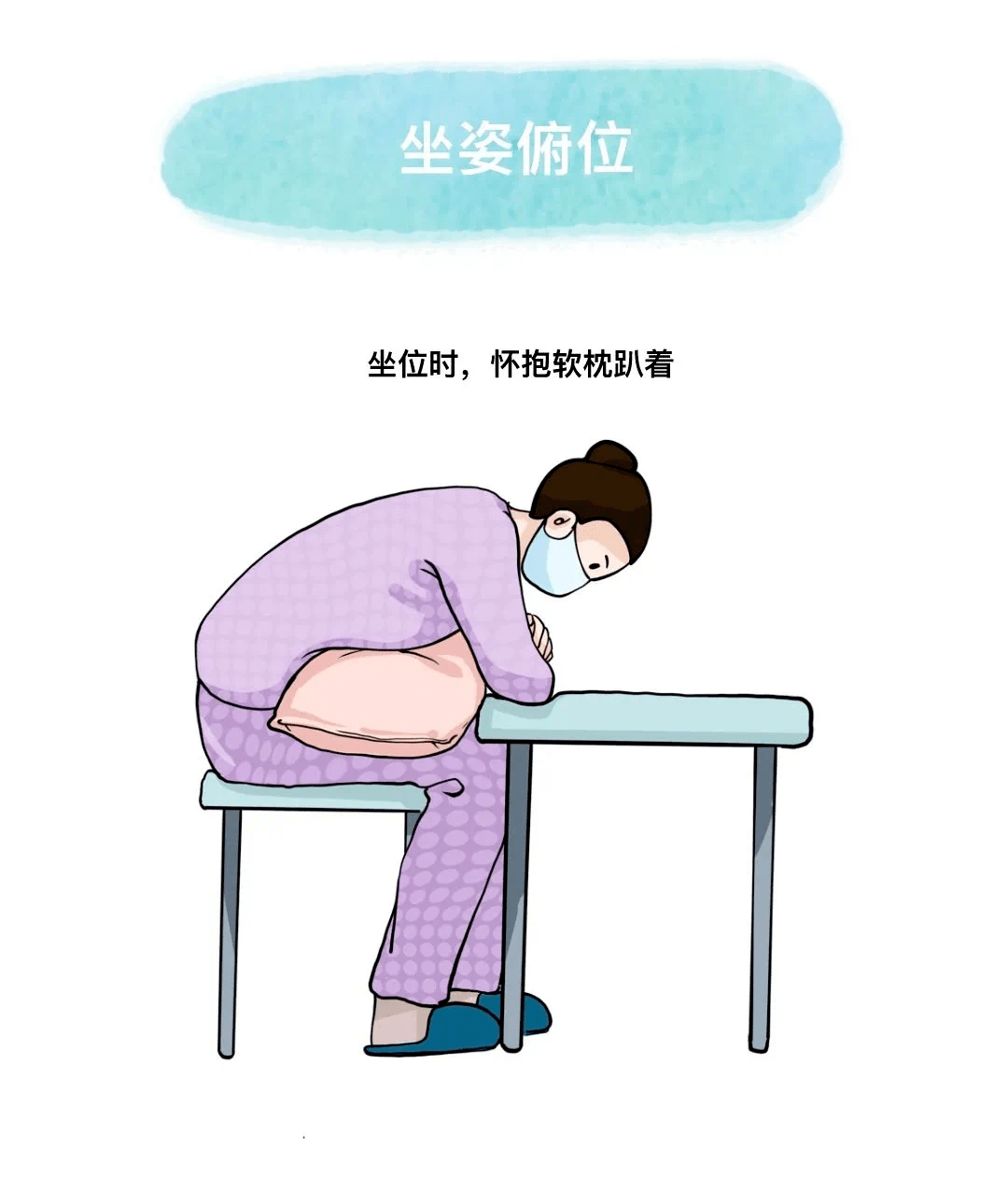 俯卧呼吸,赢得生机丨市中心医院呼吸与危重症医学科开展俯卧位通气