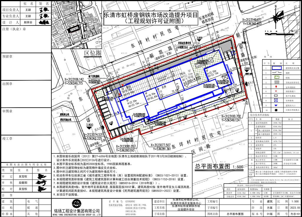 乐清一废钢铁市场要改造!效果图出炉_虹桥_开发_地下