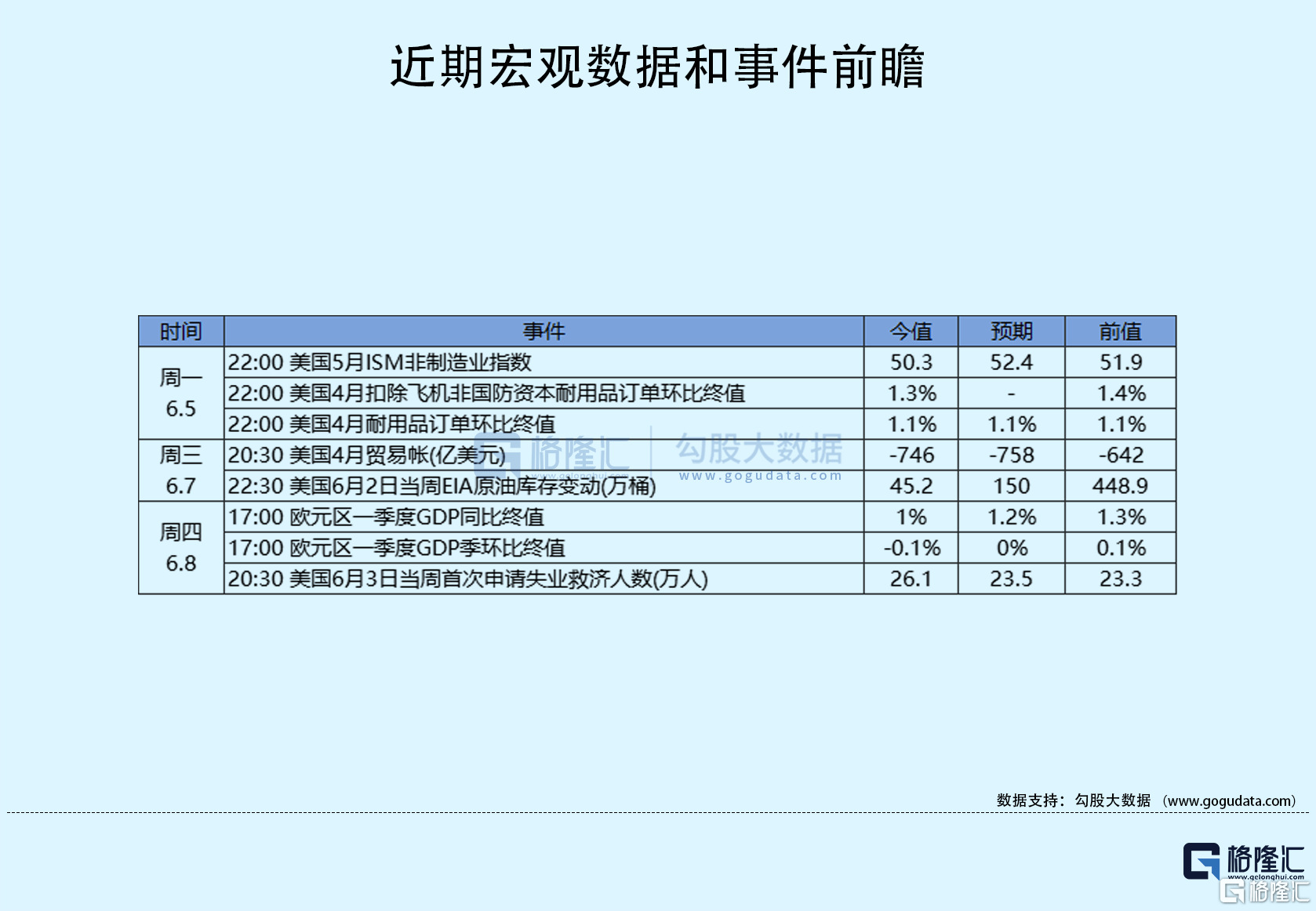 隔夜美股全复盘(6.10)| 三大股小幅收涨,特斯拉连涨11日,通用汽车将在下一代电动汽车上采用特斯拉的充电标准;市场静候下周美联储货币政策 ...