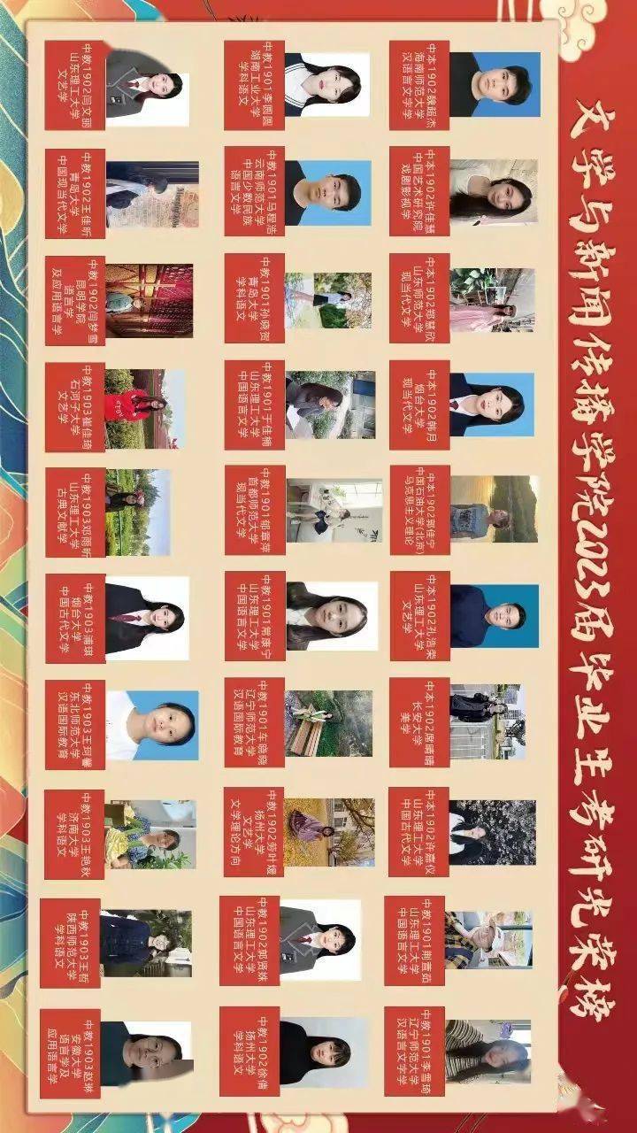 学子_刘译文_录取率