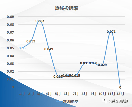 分享优秀管理经验_优质公司管理经验分享_优秀的经验分享的重要性