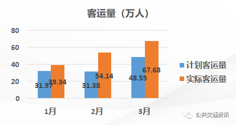 优秀的经验分享的重要性_分享优秀管理经验_优质公司管理经验分享