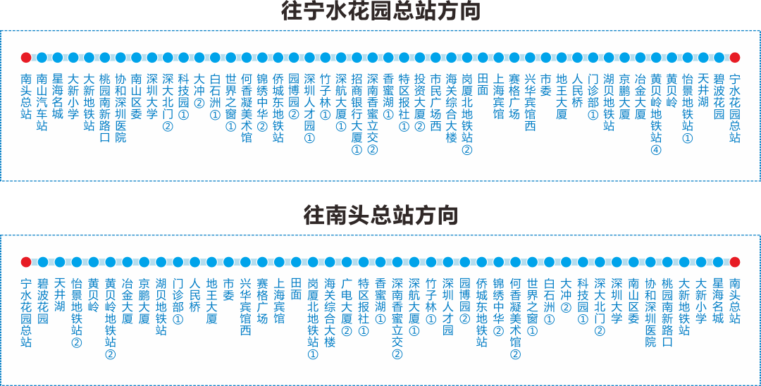 191公交车站的路线图图片