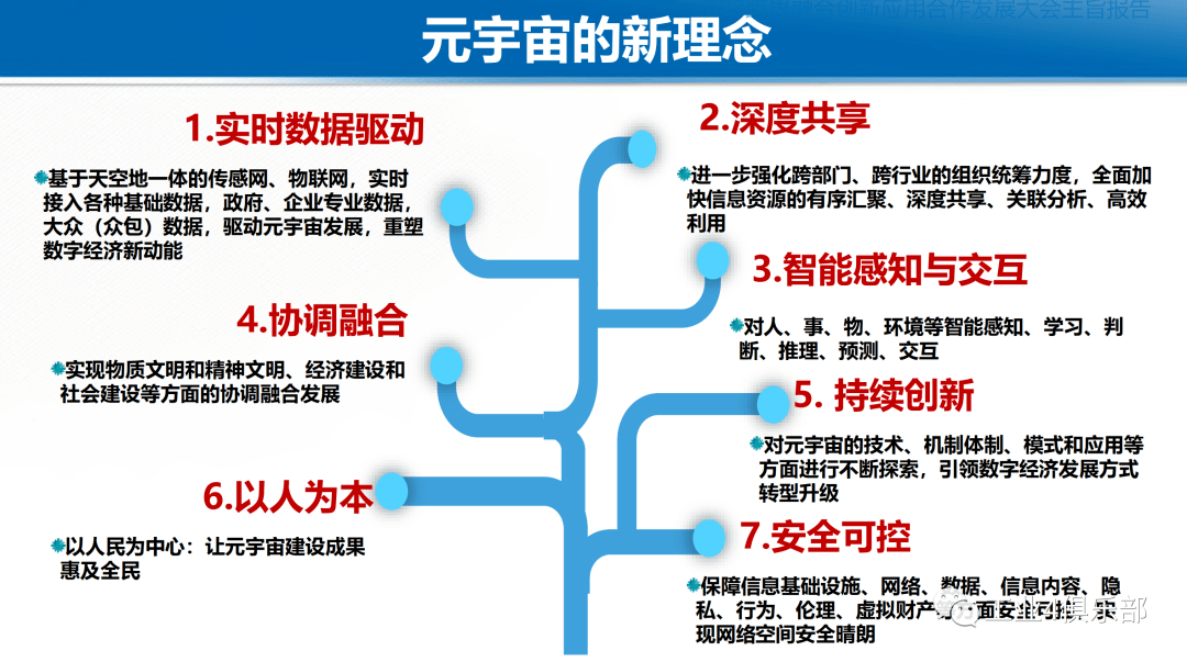 李德仁院士 |《我看元宇宙——论地理信息产业与元