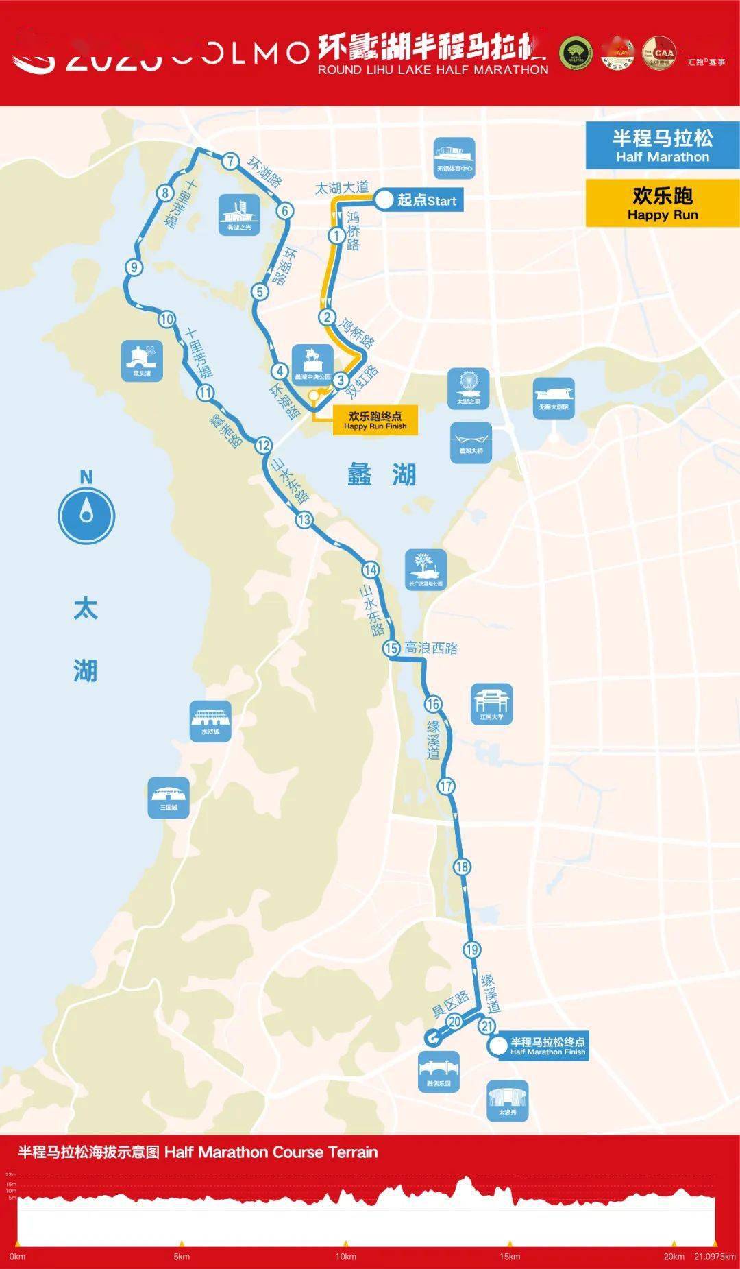半程马拉松项目(21.