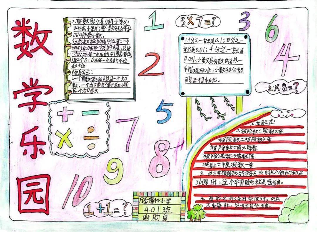 述说中国数学手抄报图片