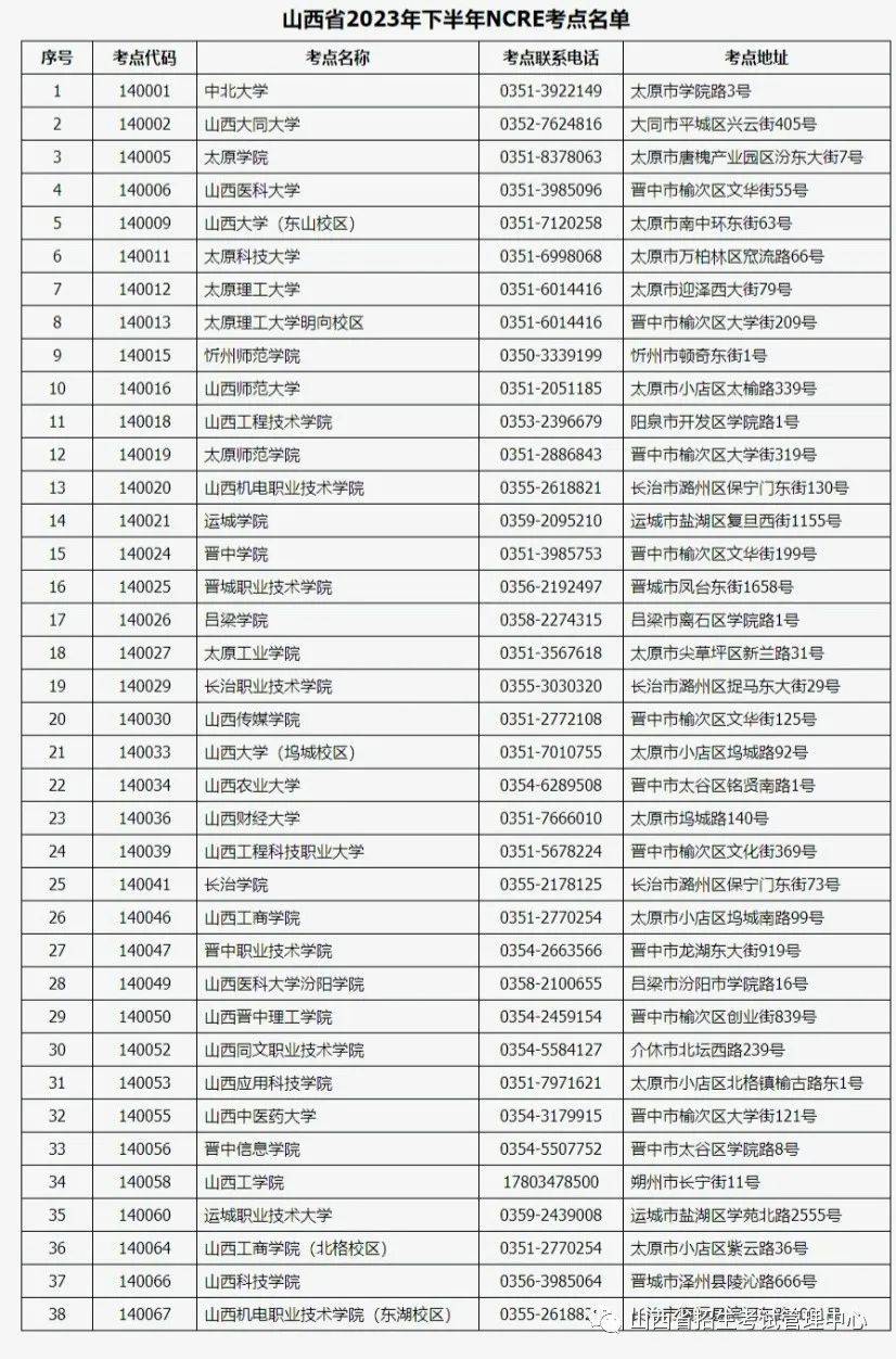 @山西考生 全国计算机等级考试报名时间定啦!