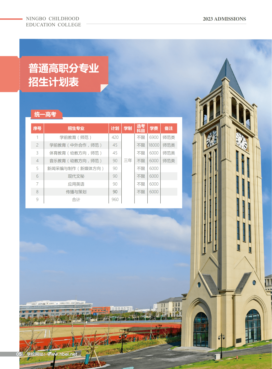 2023年89所浙江省內高校招生計劃彙總_技術_專業_教育考試院