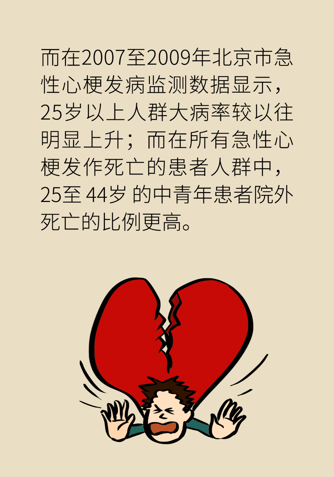 【健康科普】年轻人也有心梗猝死风险!这些危险信号,千万别忽视!