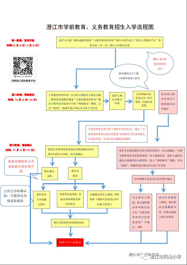 澄江市凤山小学2023年秋季学期招生简章_父母_预报名_户口本