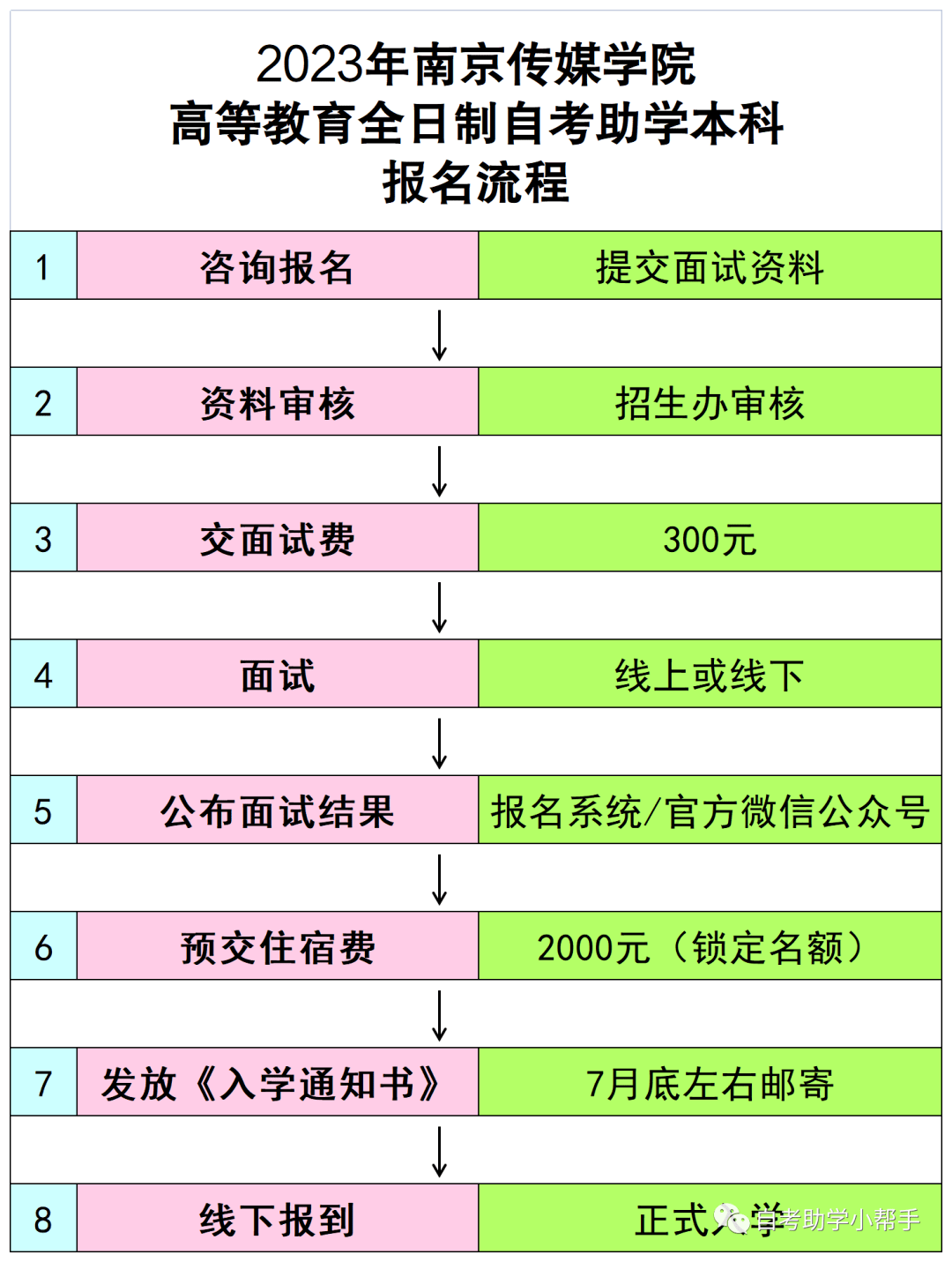 幼儿园优质办学经验_创办优质幼儿园_优质幼儿园的办园优势亮点