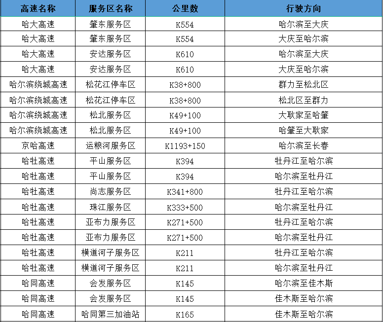 克东县在黑龙江建立网站时，选择哪种服务器最为合适？