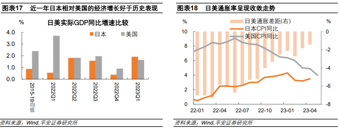  鐘正生稱日元升值_鐘正生百度百科