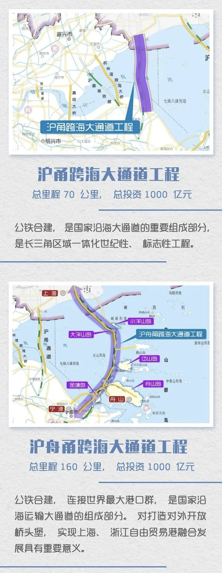 东海二桥与大洋山规划图片