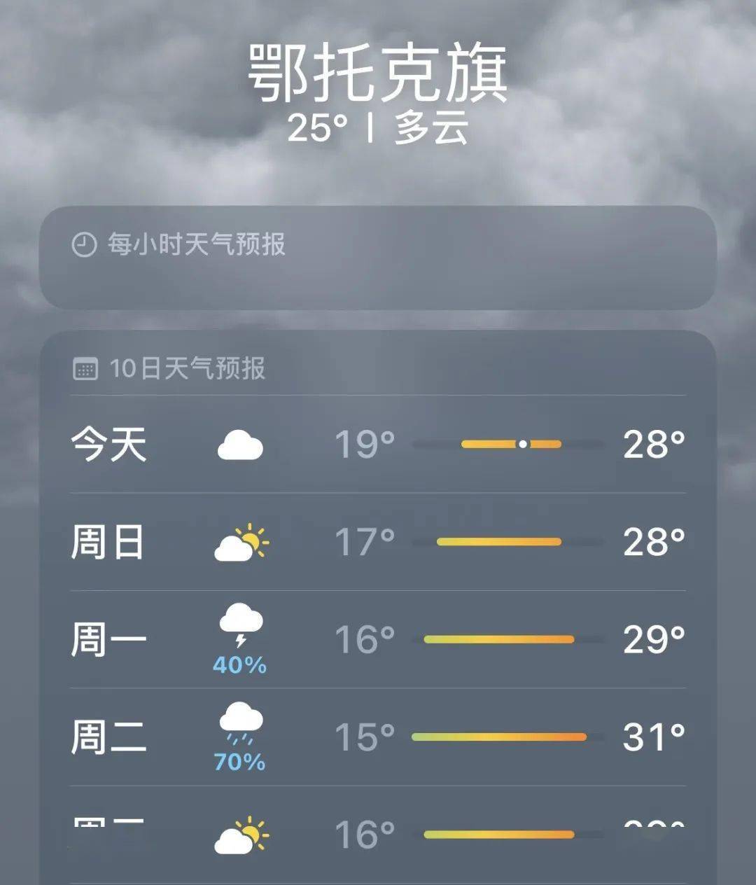 鄂温克族自治旗天气马上知