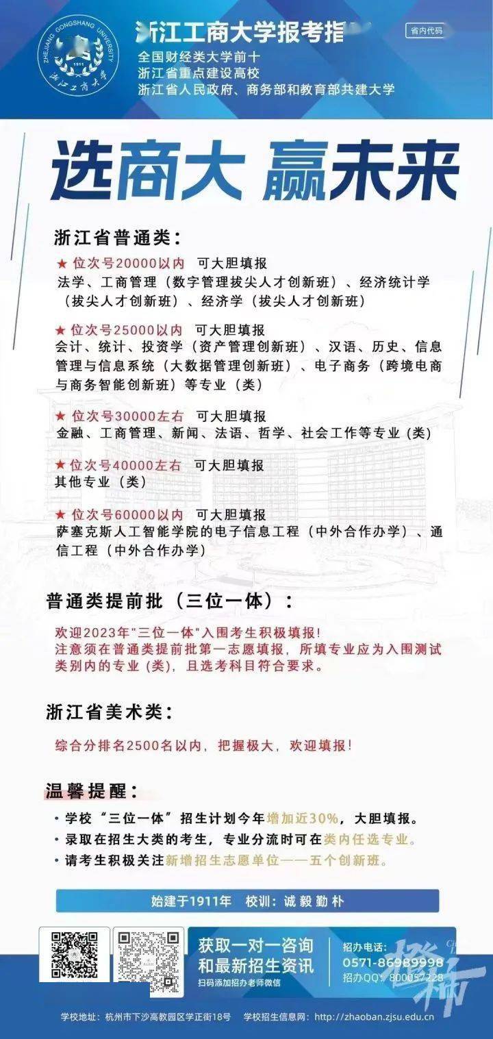 温州大学专业排名_温州大学的专业排行榜_温州排名大学专业有哪些