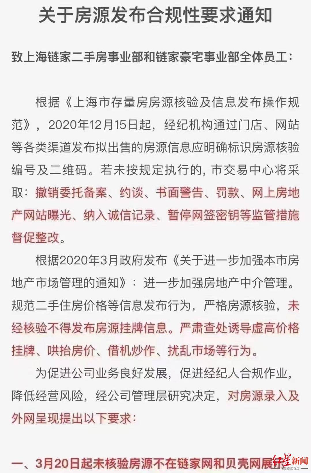 bsport体育链家上海二手房源数量突然“腰斩”？上万套集体下架究竟为何？(图4)