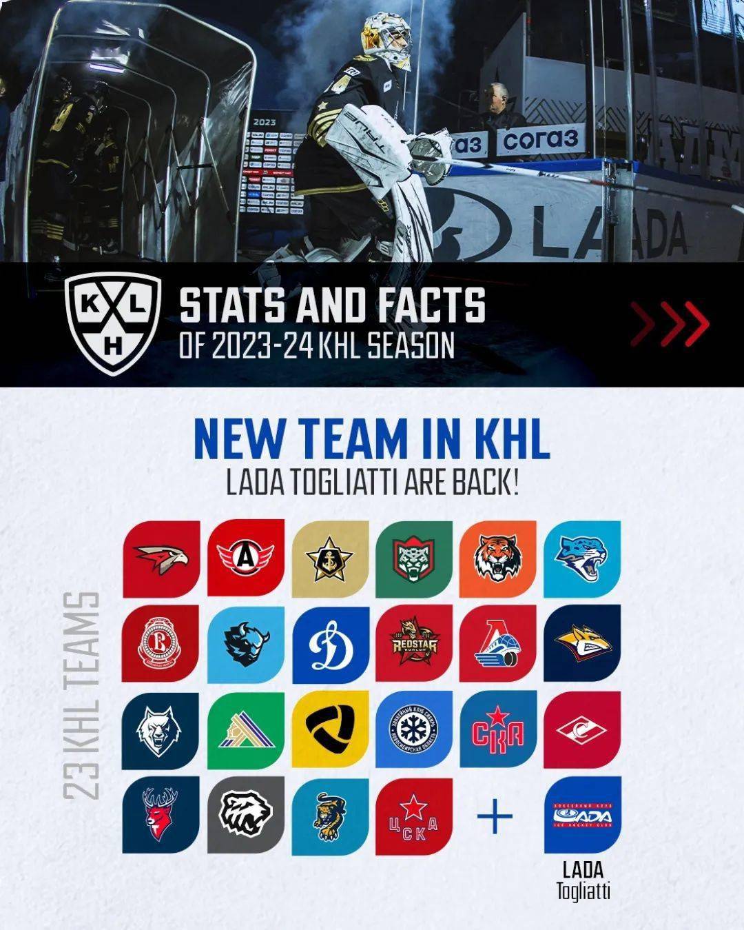 2023-24赛季khl将于莫斯科时间2023年9月1日在莫斯科中央陆军竞技场