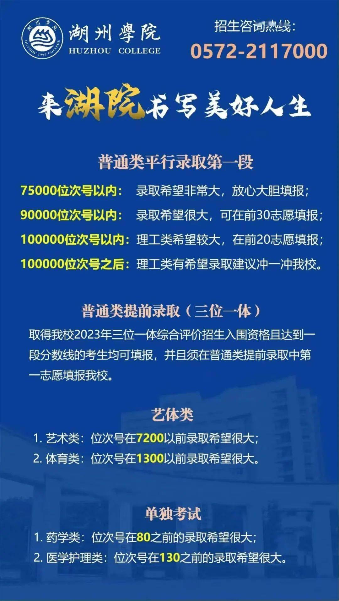 温州学院瓯江学院分数线_2023年温州医科大学仁济学院录取分数线(2023-2024各专业最低录取分数线)_温州学院2020年录取分数线