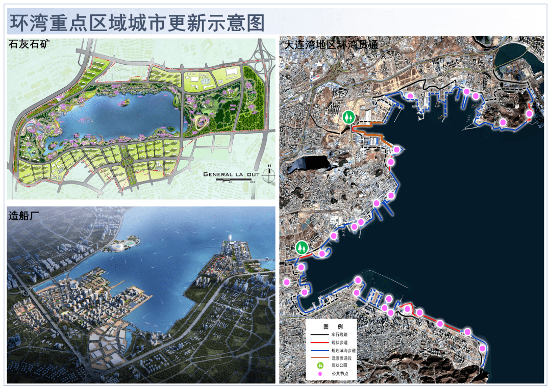 大连甘井子大连湾规划图片