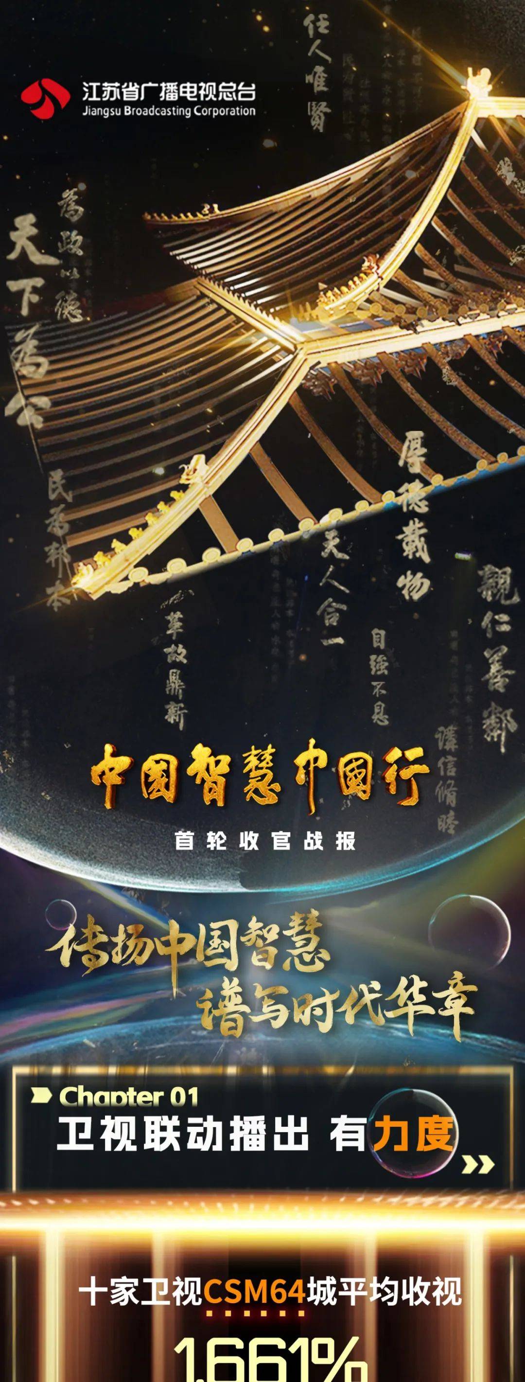 《中国智慧中国行》收官 口碑热度双丰收!_节目_文化_理论