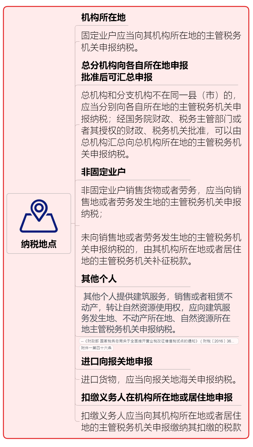 异地注册的公司怎么交税