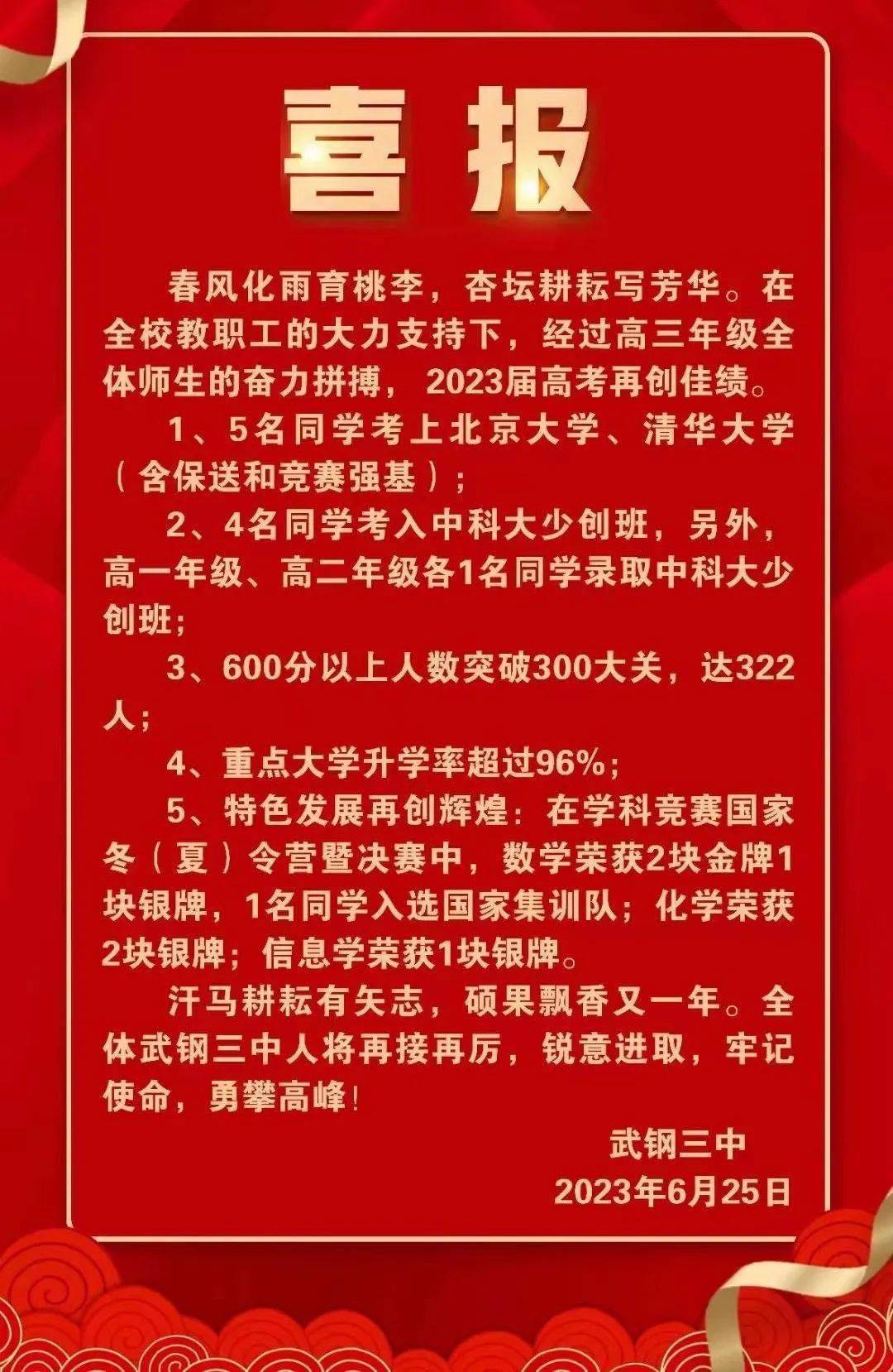 38所省级示范高中高考喜报汇总(含鄂州高中)_武汉_政策性_全省