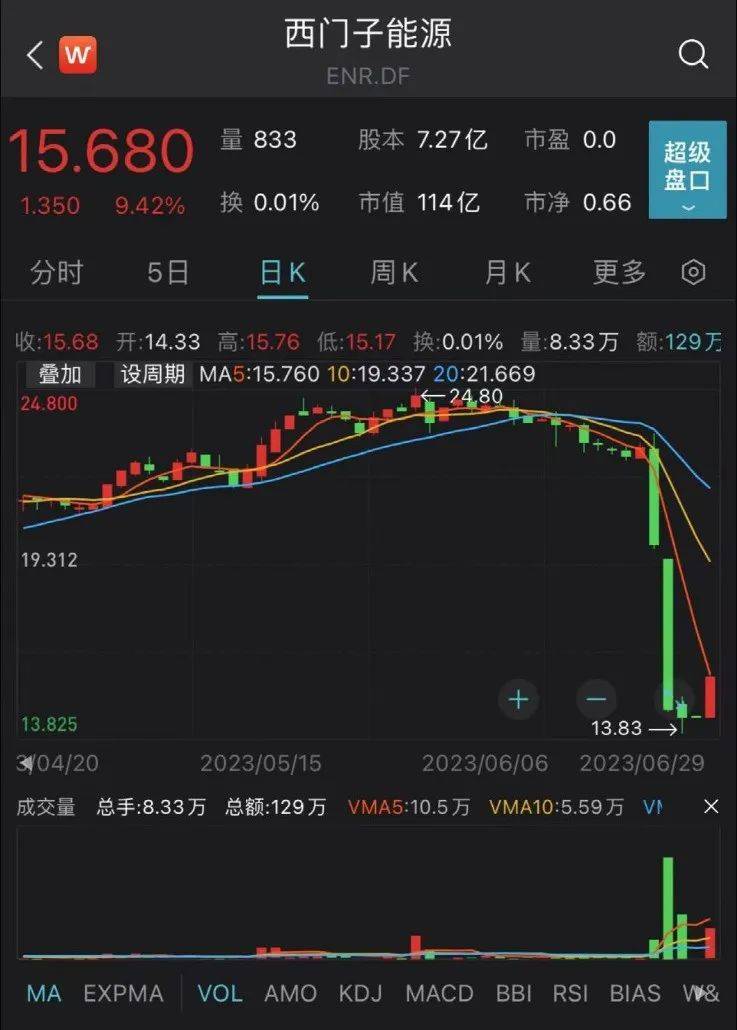 国内比较大的助孕机构有哪些（reits基金发行最新消息）reits基金购买步骤，