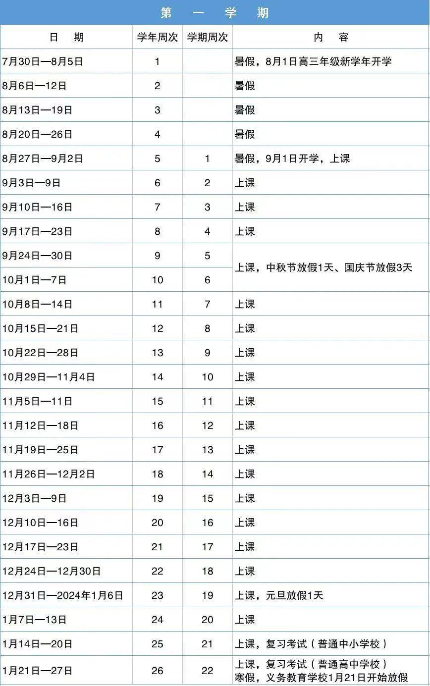 深度揭秘（来列假验孕）来姨妈时验孕 第2张