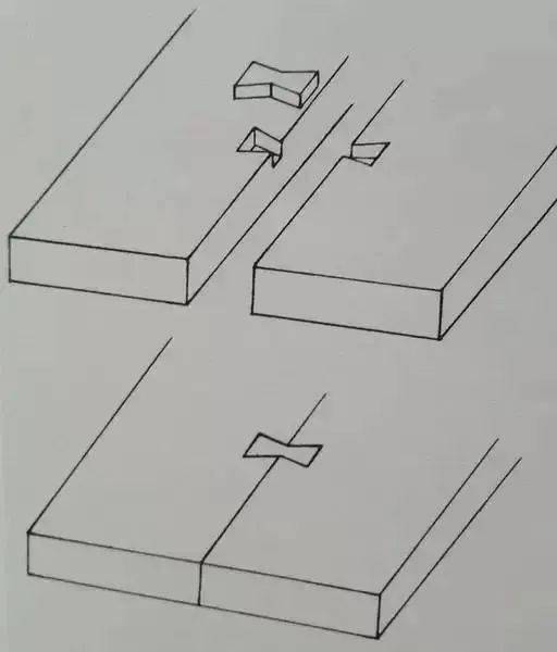 吊顶燕尾榫规范图片