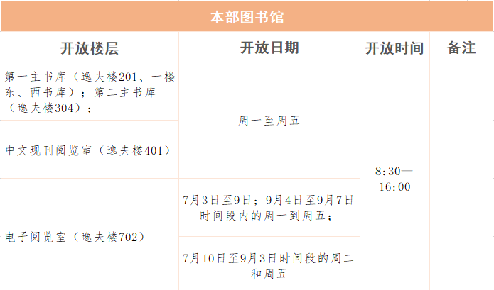 6月29日至9月10日不计入师生读者图书外借期限(含"芸悦读"借购图书)