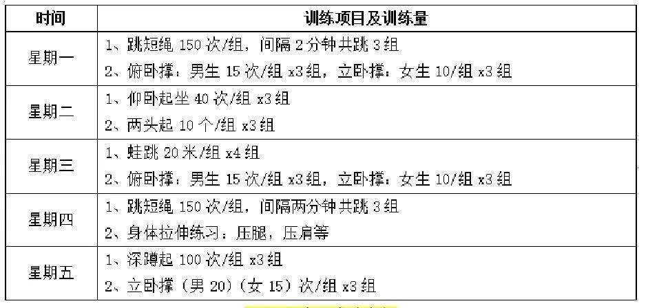 学生体育的发展目标是（学生体育发展目标包括几个方面） 门生
体育的发展目标

是（门生
体育发展目标

包罗
几个方面） 体育动态