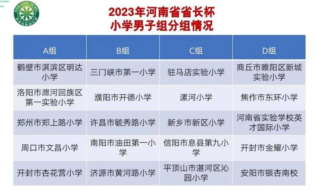 小学生足球抽签（小学生足球抽签视频） 小门生
足球抽签（小门生
足球抽签视频）《小门生是什么意思》 足球资讯