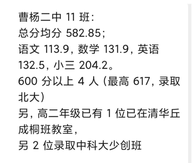 速來圍觀 | 上海58校高考喜報彙總,600分以上220人,誰是最強黑馬?