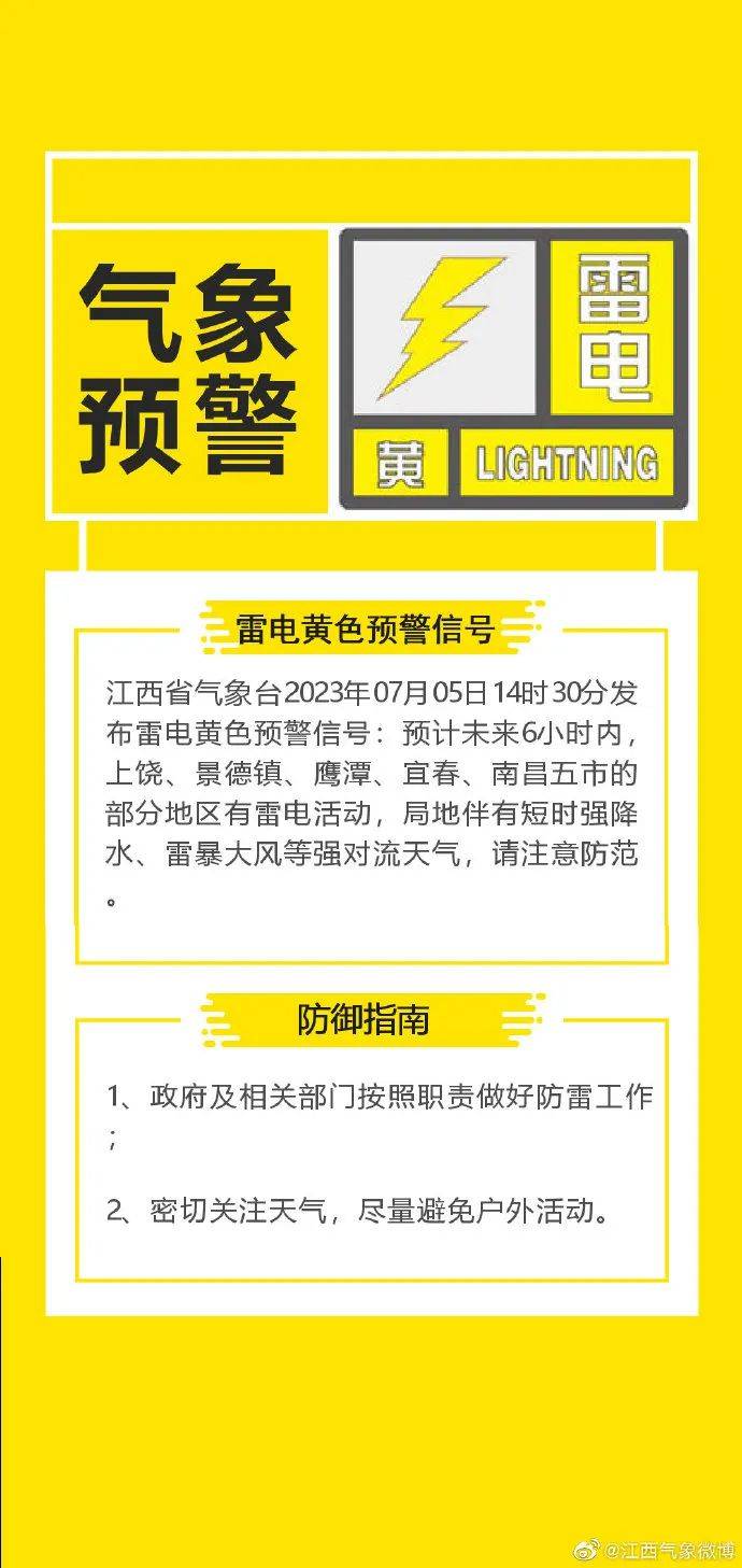 强降水 雷暴大风！江西发布雷电黄色预警 部分 天气 地区