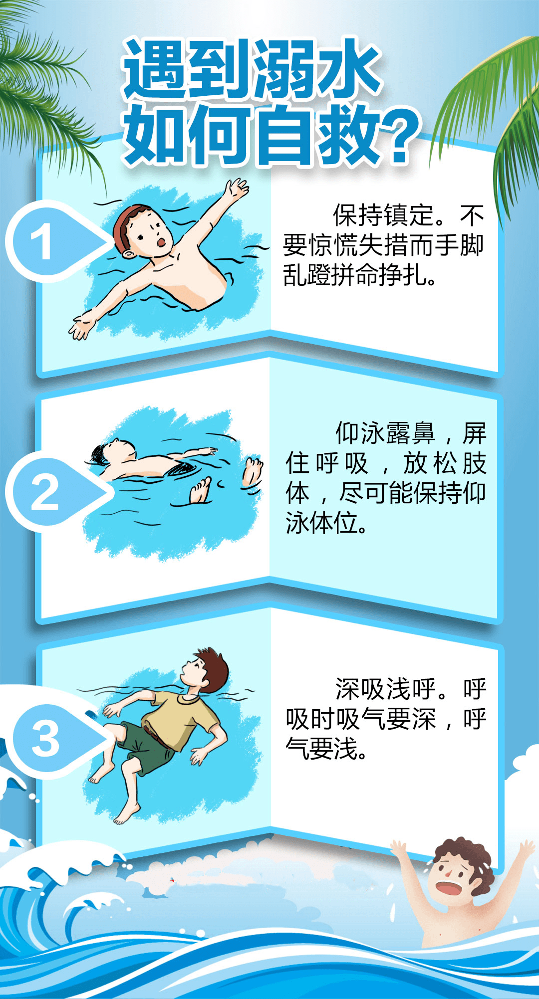 夏季来临,请收好这份防溺水安全指南_游泳_水域_家长