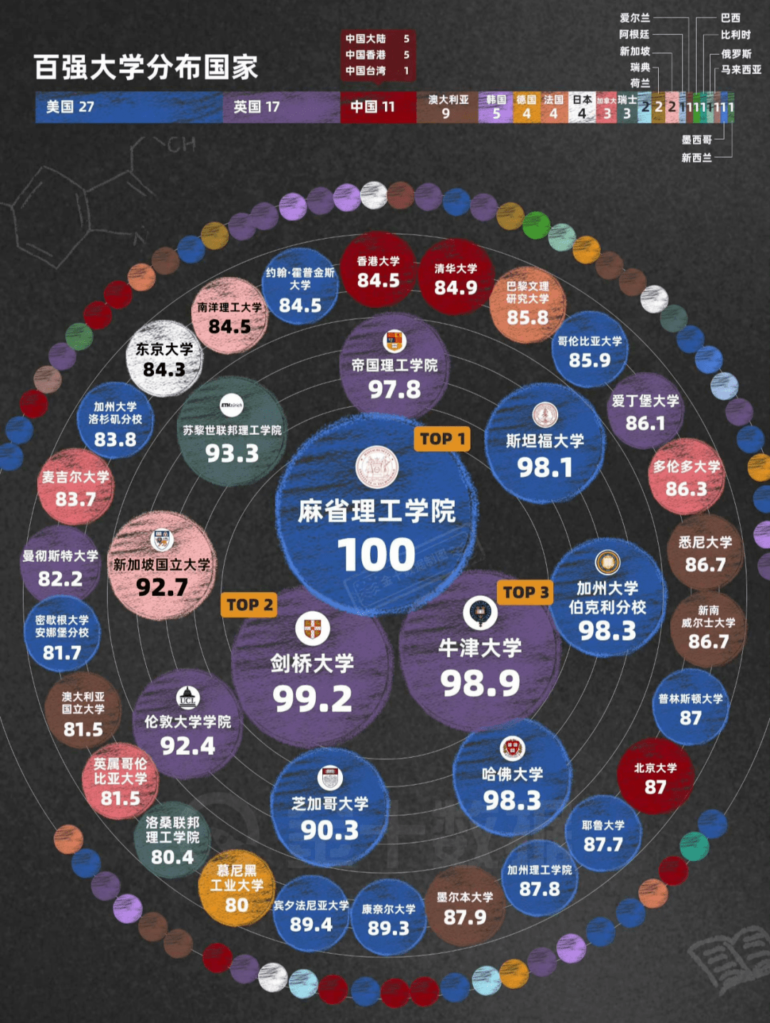 估值约5671亿元！蚂蚁集团启动股份回购；我爱我家杭州高管均被停职；特斯拉公布引荐购车奖励规则；GPT-4 全面开放使用..._小米_基金