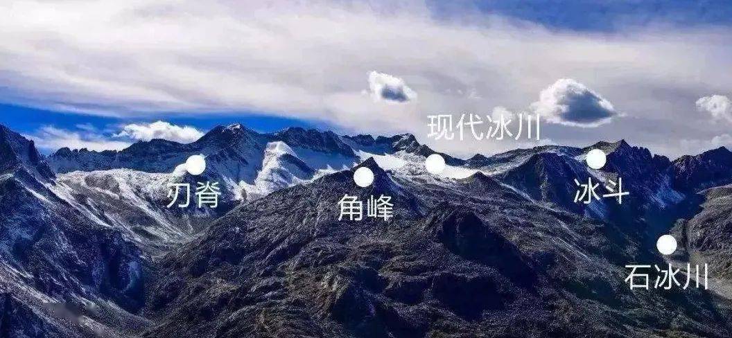高考地理中的冰蚀地貌_冰川_作用_侵蚀