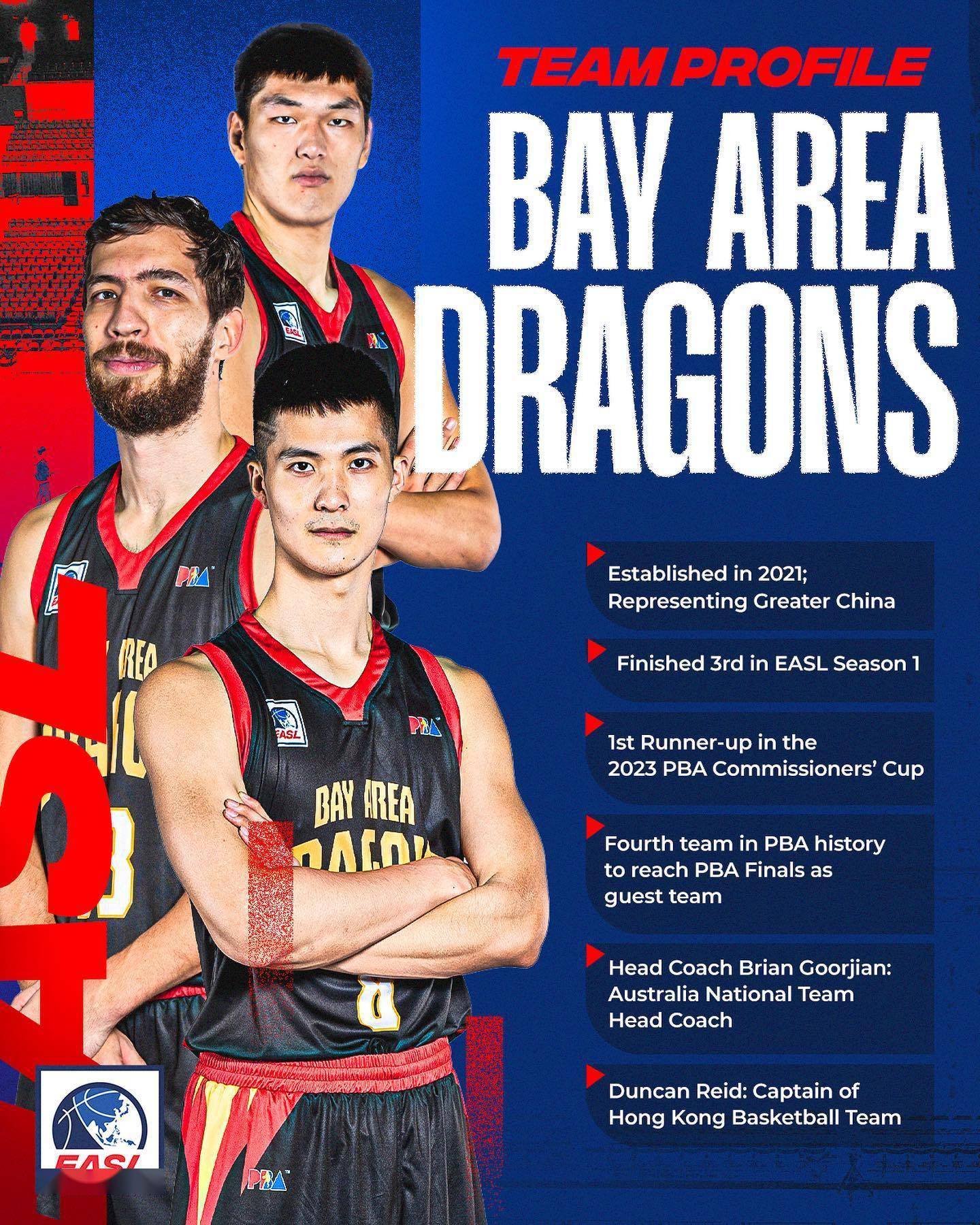 现状:182状元获顶薪 台版lbj 港版邓肯告别联盟_顺位_周仪翔_陈盈骏