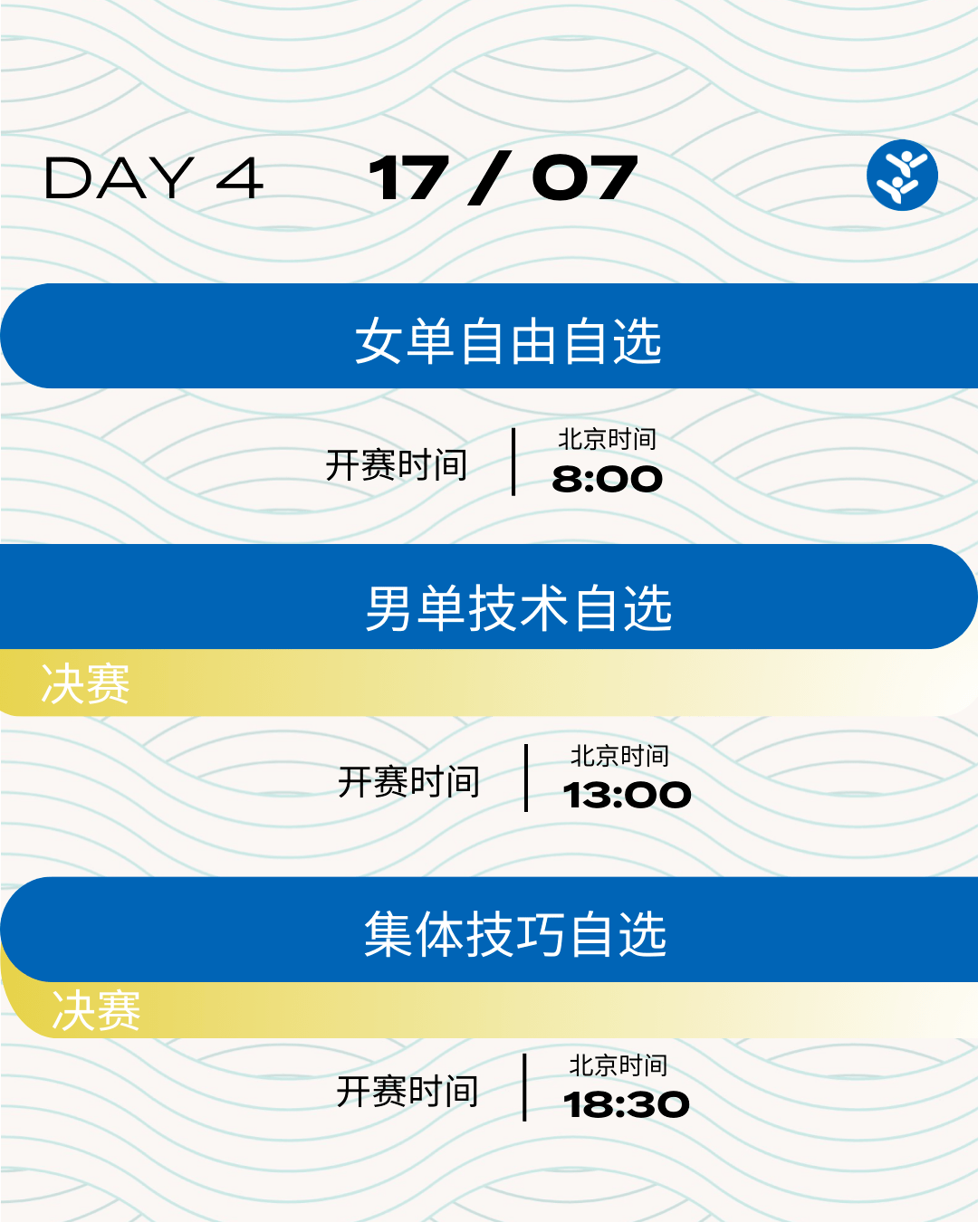 世锦赛 | 2023世界泳联锦标赛花样游泳赛程_公众_正文_微信