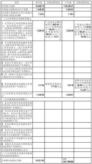 浙江富润数字科技股份有限 公司关于收到浙江证监局 警示函的公告