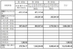 浙江富润数字科技股份有限 公司关于收到浙江证监局 警示函的公告