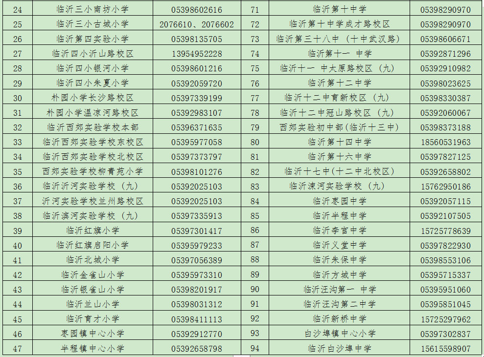 兰山区中小学学区划分及招生方案出炉,附高清区划图