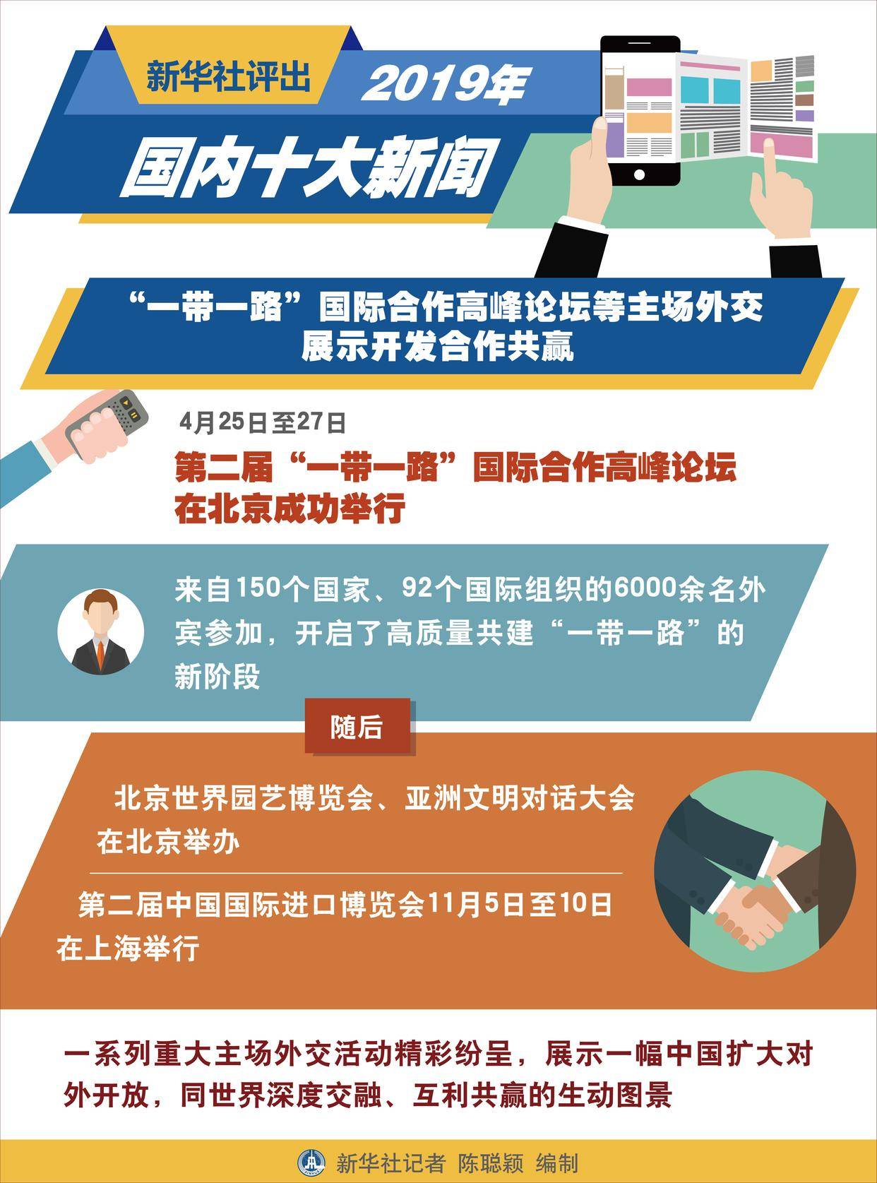 （图表）「年终报道」新华社评出2019年国内十大新闻