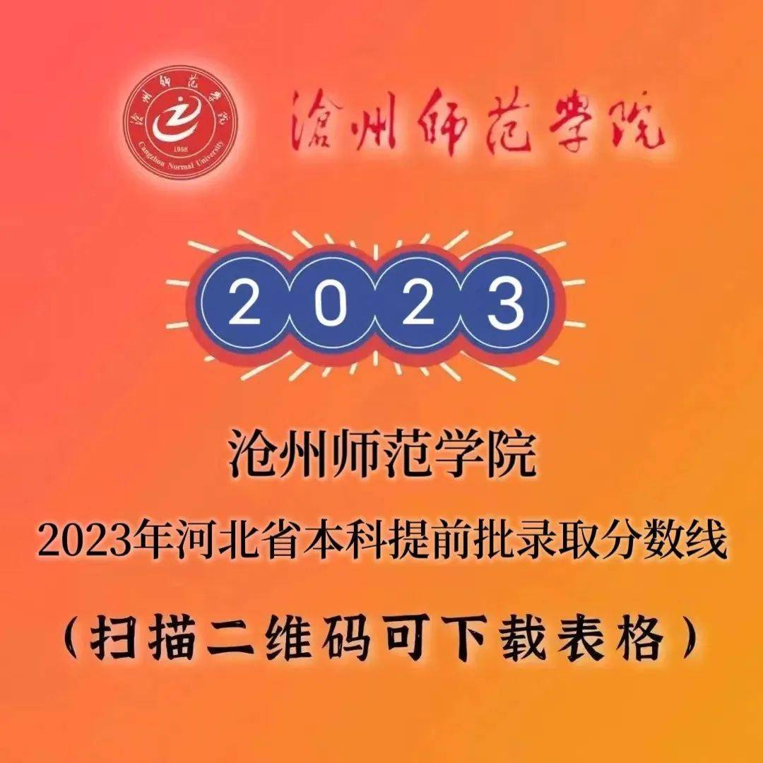 河北各省录取分数线_2024年河北大学指导录取分数线（2024各省份录取分数线及位次排名）_河北录取分数线2020年排行