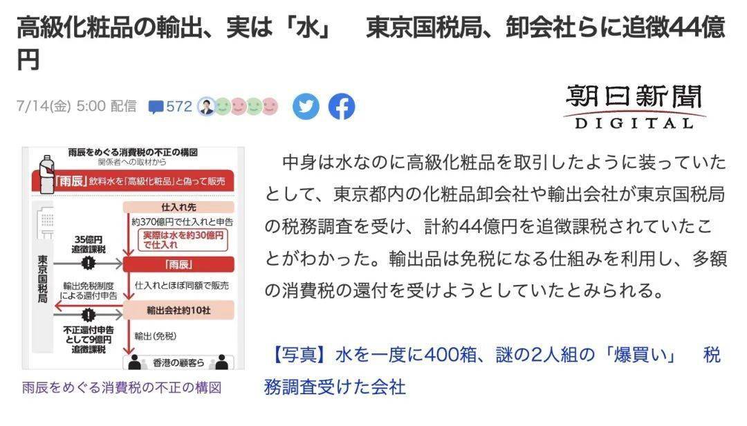 370亿！在日华人公司将水伪装高级化妆品出口！骗取退税被警方调查！_