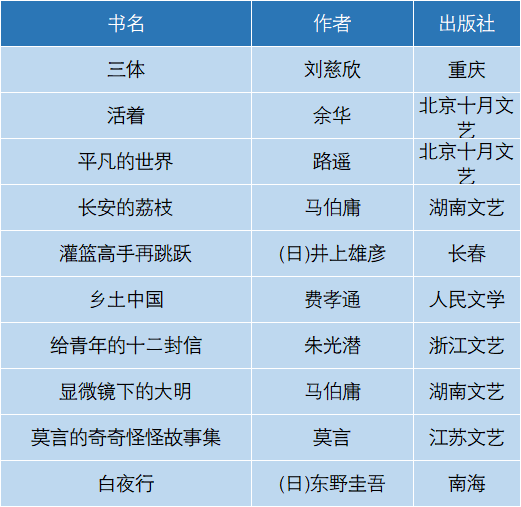 福利免费送!_生活_宋韵_舟山市