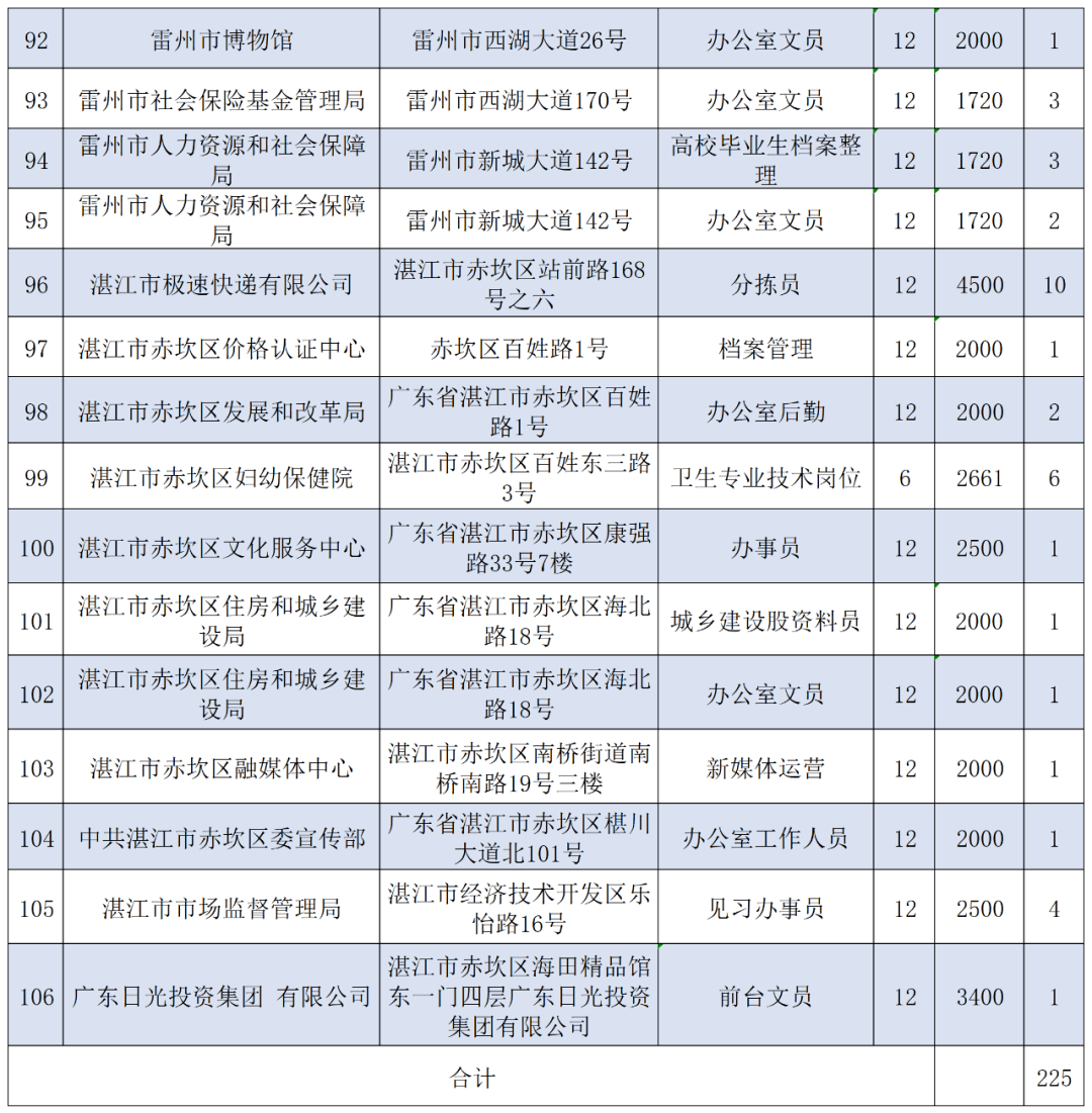 湛江金融社群运营软件（社群运营裂变的经典案例）《金融社群营销》