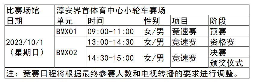 一批杭州亚运会比赛项目详细赛程公布 跳水